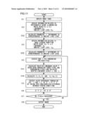 IMAGE PROCESSING METHOD, IMAGE PROCESSING PROGRAM, IMAGE PROCESSING DEVICE AND CAMERA diagram and image