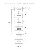 Scene Launcher System and Method Using Geographically Defined Launch Areas diagram and image