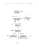 Scene Launcher System and Method Using Geographically Defined Launch Areas diagram and image