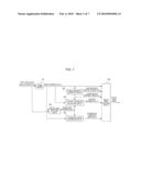 VIDEO SIGNAL PROCESSING APPARATUS AND VIDEO SIGNAL PROCESSING METHOD diagram and image