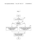 VIDEO SIGNAL PROCESSING APPARATUS AND VIDEO SIGNAL PROCESSING METHOD diagram and image