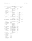 PHOTOLUMINESCENT HEAT-SHRINKABLE FILMS diagram and image