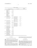 PHOTOLUMINESCENT HEAT-SHRINKABLE FILMS diagram and image