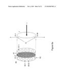 HIGH-SPEED, RUGGED, TIME-RESOLVED, RAMAN SPECTROMETER FOR SENSING MULTIPLE COMPONENTS OF A SAMPLE AND FOR DIAGNOSTICS OF PATHOLOGICAL SKIN CONDITIONS SUCH AS CANCER diagram and image