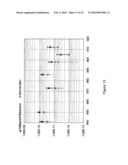 HIGH-SPEED, RUGGED, TIME-RESOLVED, RAMAN SPECTROMETER FOR SENSING MULTIPLE COMPONENTS OF A SAMPLE AND FOR DIAGNOSTICS OF PATHOLOGICAL SKIN CONDITIONS SUCH AS CANCER diagram and image