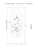 HIGH-SPEED, RUGGED, TIME-RESOLVED, RAMAN SPECTROMETER FOR SENSING MULTIPLE COMPONENTS OF A SAMPLE AND FOR DIAGNOSTICS OF PATHOLOGICAL SKIN CONDITIONS SUCH AS CANCER diagram and image