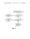 DEVICE AND METHOD FOR ACQUIRING IMAGE DATA FROM A TURBID MEDIUM diagram and image