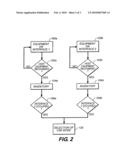 RECEIVING STATION FOR MOBILE HOST EQUIPMENT, AND METHOD OF SHARING RESOURCES USING THE STATION diagram and image