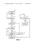 RECEIVING STATION FOR MOBILE HOST EQUIPMENT, AND METHOD OF SHARING RESOURCES USING THE STATION diagram and image