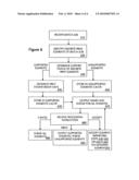 Method and system for unified batch job processing diagram and image