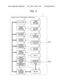 IMAGE FORMING APPARATUS, PROGRAM, RECORDING MEDIUM, AND PREVIEW DISPLAY METHOD diagram and image