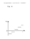 LIGHT DEFLECTING DEVICE AND HOLOGRAM DEVICE diagram and image