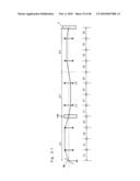 LIGHT DEFLECTING DEVICE AND HOLOGRAM DEVICE diagram and image