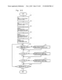 LIGHT DEFLECTING DEVICE AND HOLOGRAM DEVICE diagram and image