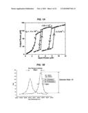 Photonic Devices Based On Vertical-Cavity Semiconductor Optical Amplifiers diagram and image