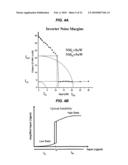 Photonic Devices Based On Vertical-Cavity Semiconductor Optical Amplifiers diagram and image