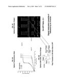 Photonic Devices Based On Vertical-Cavity Semiconductor Optical Amplifiers diagram and image