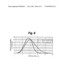 ANTI-GLARE FILM, METHOD OF MANUFACTURING THE SAME, AND DISPLAY APPARATUS USING THE SAME diagram and image