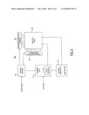 FLASH MEMORY PROGRAMMING AND VERIFICATION WITH REDUCED LEAKAGE CURRENT diagram and image