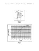 FLASH MEMORY PROGRAMMING AND VERIFICATION WITH REDUCED LEAKAGE CURRENT diagram and image