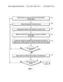 Method of summing dual-sensor towed streamer signals using seismic reflection velocities diagram and image