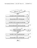 Method of summing dual-sensor towed streamer signals using seismic reflection velocities diagram and image