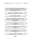 Method of summing dual-sensor towed streamer signals using seismic reflection velocities diagram and image