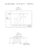 FAIR WEIGHTED NETWORK CONGESTION AVOIDANCE diagram and image