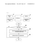 METHOD AND DEVICE OF MEASURING COMMUNICATION QUALITY FOR CONSTRUCTING WIRELESS SENSOR NETWORK diagram and image