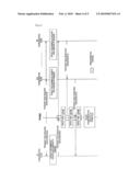 METHOD AND DEVICE OF MEASURING COMMUNICATION QUALITY FOR CONSTRUCTING WIRELESS SENSOR NETWORK diagram and image