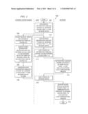 System and Method for Configuring a Network diagram and image