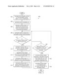 System and Method for Configuring a Network diagram and image