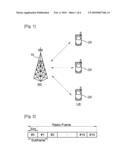 Method of Transmitting Scheduling Information In TDD System diagram and image