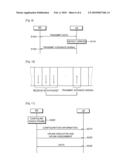 Method of Transmitting Scheduling Information In TDD System diagram and image