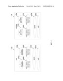 METHOD AND SYSTEM FOR SUPPORTING PACKET DATA NETWORK COMMUNICATIONS diagram and image