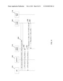 METHOD AND SYSTEM FOR SUPPORTING PACKET DATA NETWORK COMMUNICATIONS diagram and image