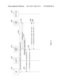 METHOD AND SYSTEM FOR SUPPORTING PACKET DATA NETWORK COMMUNICATIONS diagram and image