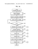 Transmitting apparatus, transmitting method, receiving apparatus, receiving method and channel status information updating method of sensor node based on multiple channels diagram and image