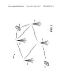 DEDICATED REFERENCE SIGNAL DESIGN FOR NETWORK MIMO diagram and image