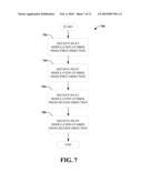 DEDICATED REFERENCE SIGNAL DESIGN FOR NETWORK MIMO diagram and image