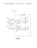 DEDICATED REFERENCE SIGNAL DESIGN FOR NETWORK MIMO diagram and image