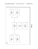 METHODS AND SYSTEMS FOR CONTENT SYNCHRONIZATION IN WIRELESS COMMUNICATION NETWORKS diagram and image