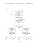 METHODS AND SYSTEMS FOR CONTENT SYNCHRONIZATION IN WIRELESS COMMUNICATION NETWORKS diagram and image