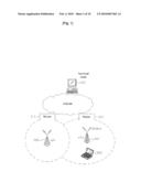 TERMINAL IN WIRELESS COMMUNICATION SYSTEM AND RANGING METHOD FOR DYNAMICALLY CHANGING RANGING PERIOD THEREOF diagram and image