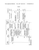 TERMINAL IN WIRELESS COMMUNICATION SYSTEM AND RANGING METHOD FOR DYNAMICALLY CHANGING RANGING PERIOD THEREOF diagram and image