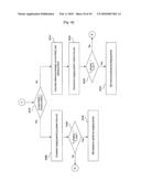 TERMINAL IN WIRELESS COMMUNICATION SYSTEM AND RANGING METHOD FOR DYNAMICALLY CHANGING RANGING PERIOD THEREOF diagram and image