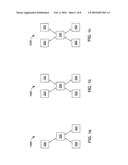 Personal Wireless Network User Behavior Based Topology diagram and image