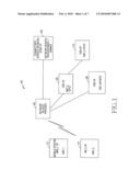 Method and system for managing core network information diagram and image