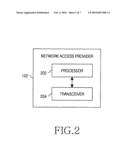 Method and system for managing core network information diagram and image