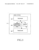 Method and system for managing core network information diagram and image